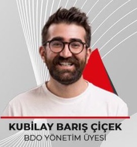 “Geleceğini Bursa Uludağ Üniversitesi’nde tasarla!” projesi başlıyor…